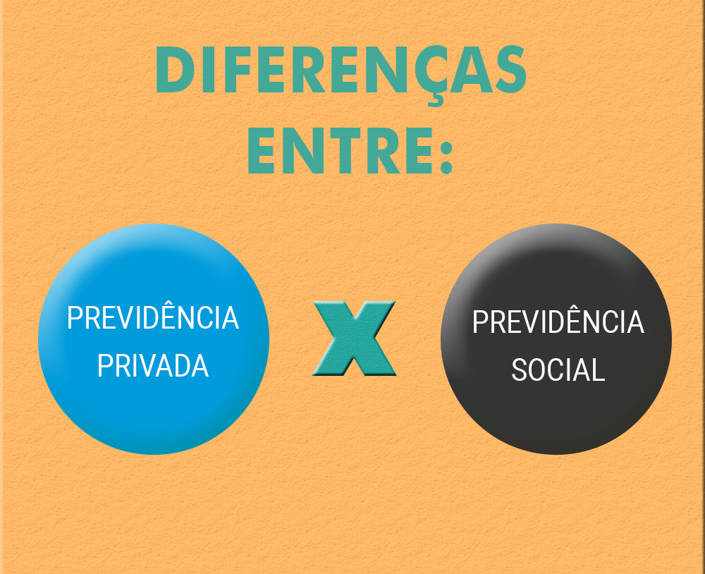 O Papel da Previdência Privada na Sua Estratégia de Investimentos - inspiração 2