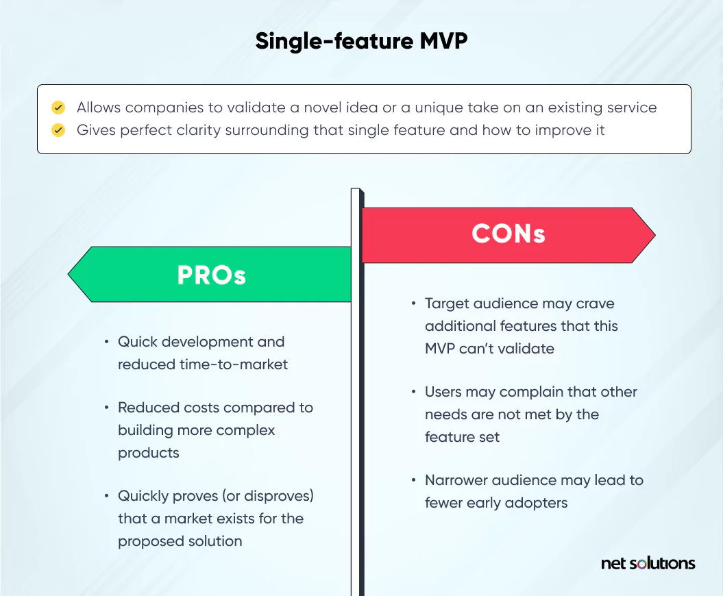 O que Significa 'MVP Single Feature' na Prática? - inspiração 2