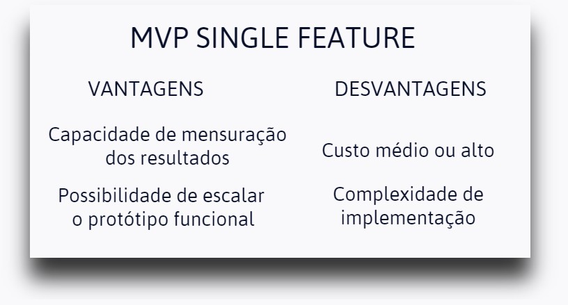 Testando o Mercado com Uma Única Solução Eficaz - inspiração 1