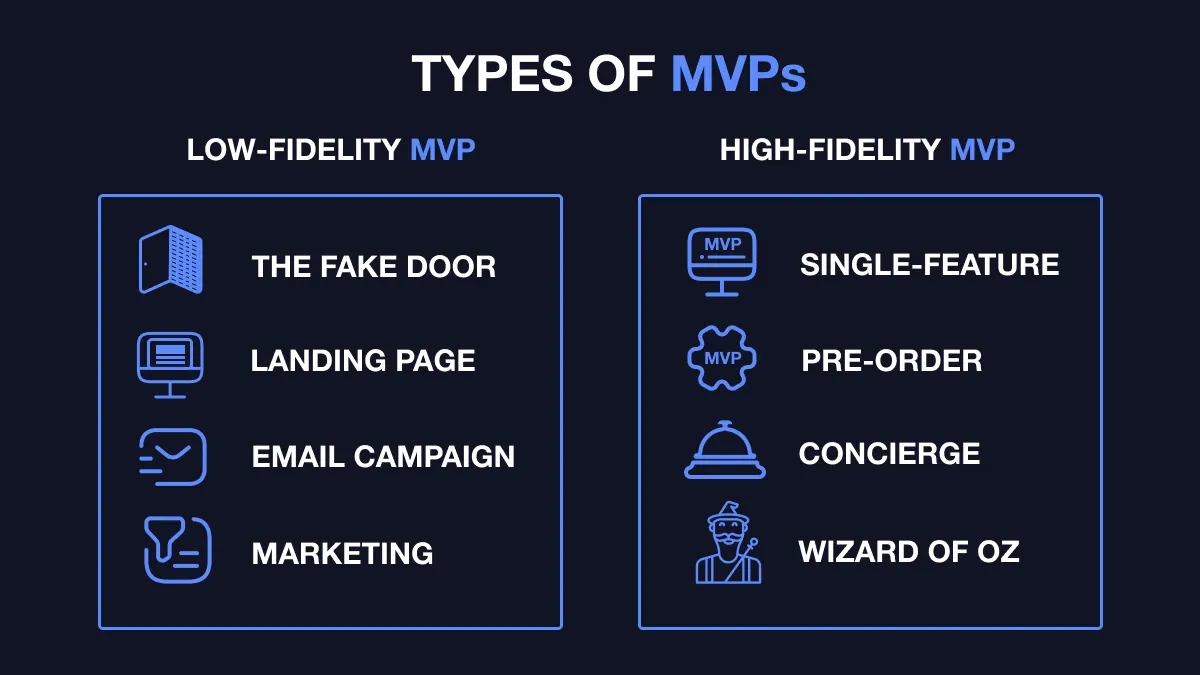 Diferenciando Seu Negócio com um Foco Estratégico - inspiração 1