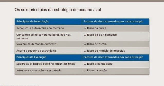 Comunique seu diferencial de forma clara e atraente para o público certo. - inspiração 2