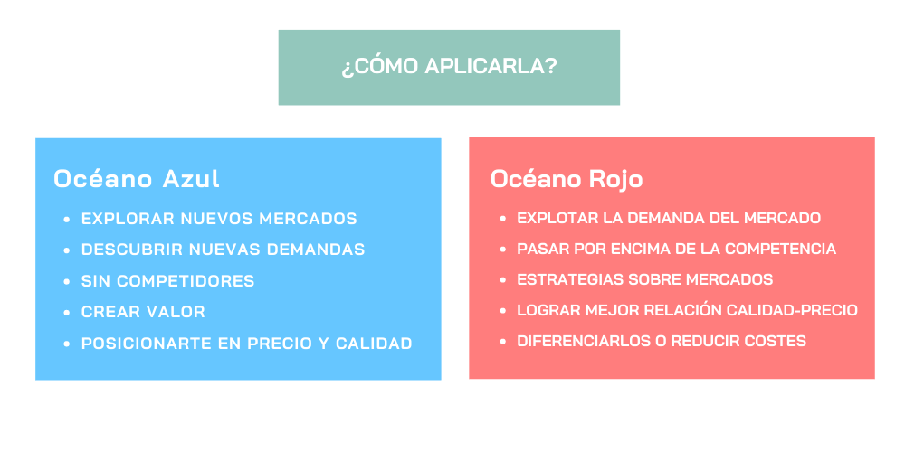 Teste e ajuste sua proposta para garantir aceitação e viabilidade. - inspiração 1