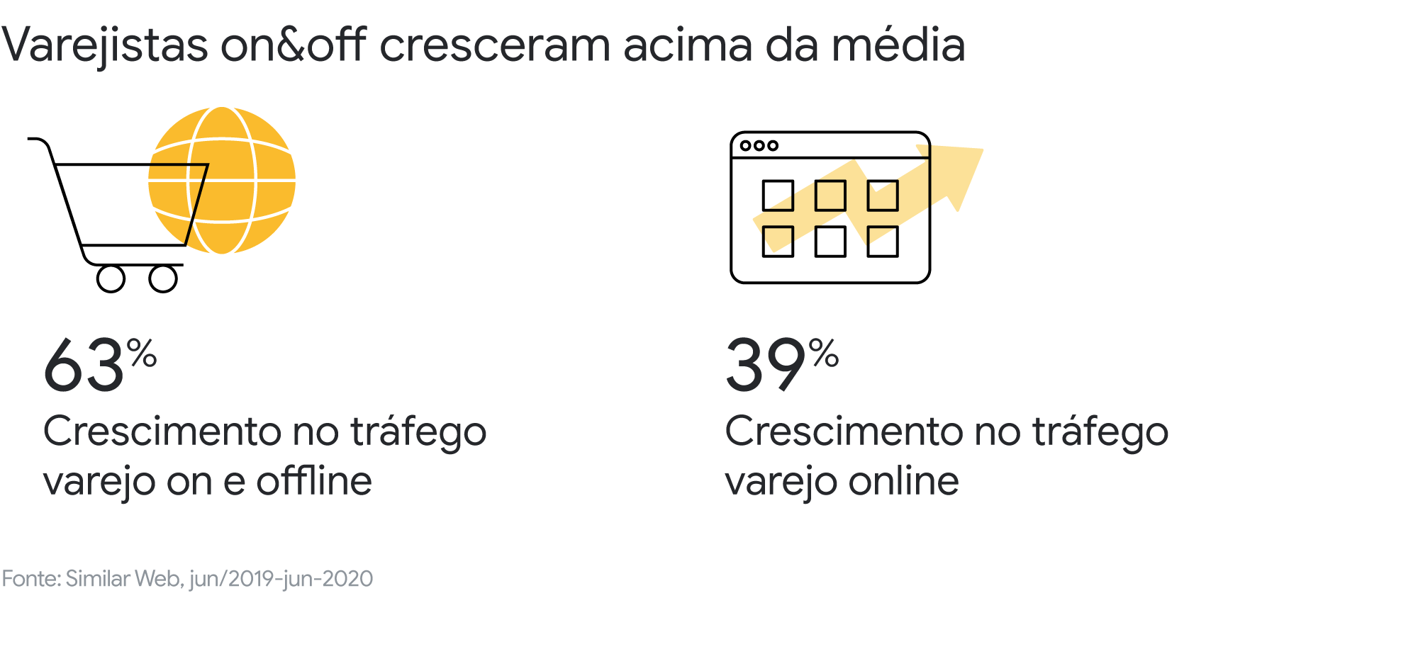 O Que é Omnicanalidade e Por Que Ela Muda Tudo Para o Cliente - inspiração 2