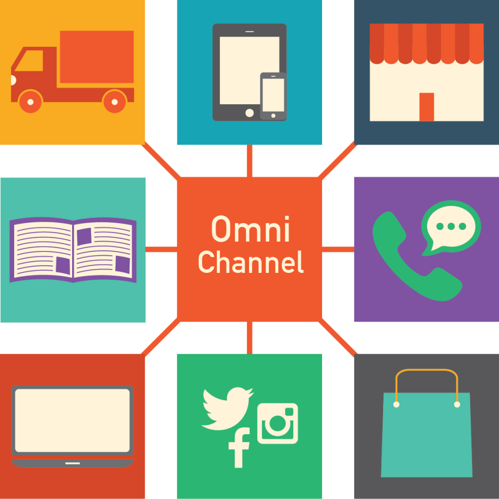 Como a Tecnologia Transforma Sua Jornada de Compra - inspiração 1