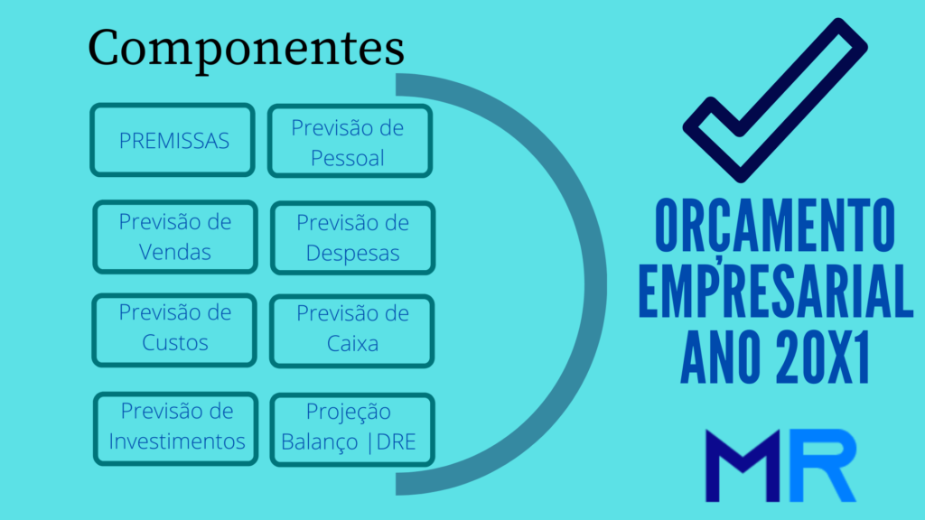 Definindo Metas Financeiras Claras e Realistas para Sua Empresa - inspiração 2