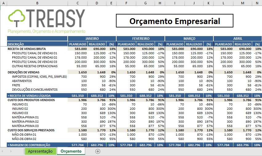 Estimando Receitas com Precisão: Métodos Comprovados para Prever Ganhos - inspiração 2