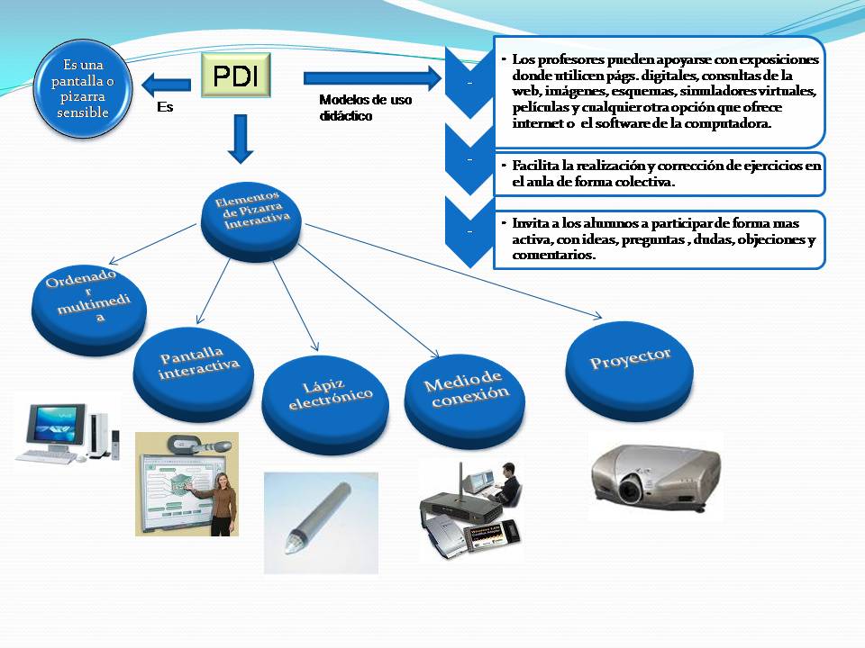 2. PDI: Pesquisa, Desenvolvimento e Inovação (O Motor do Amanhã)