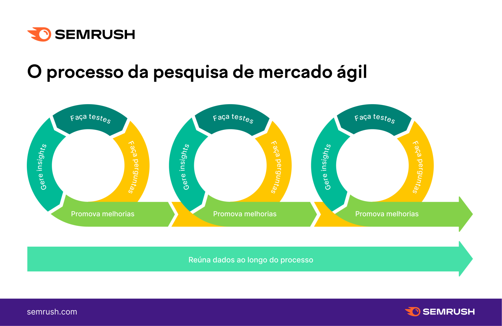 O poder do Google Trends: Descobrindo o que está em alta - inspiração 1