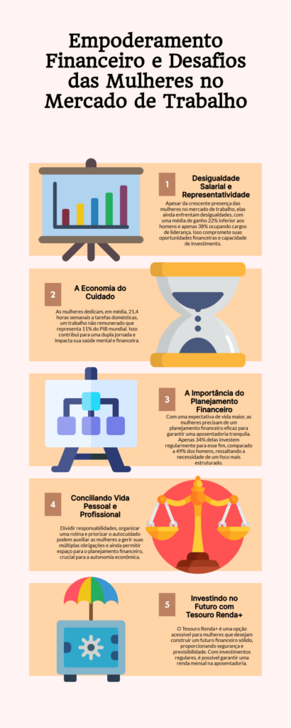 Identifique e corte gastos supérfluos: Pequenas mudanças, grandes resultados - inspiração 1
