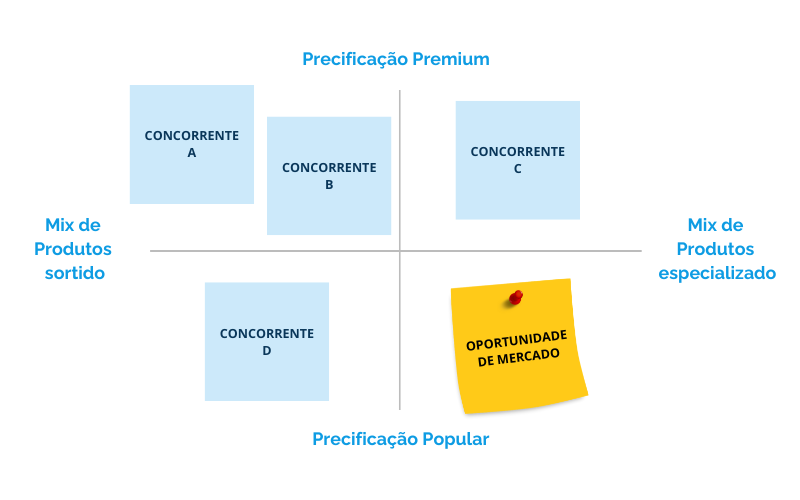 Entendendo Quem Você Realmente É (e Quer Ser) - inspiração 1