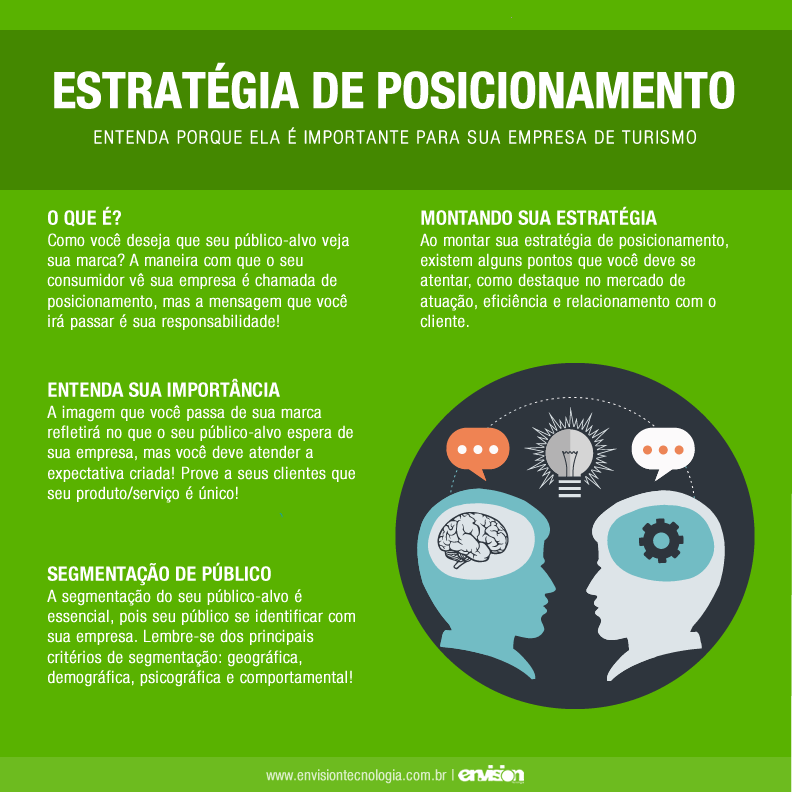 Ajustes Constantes: Mantenha o Rumo Certo - inspiração 1