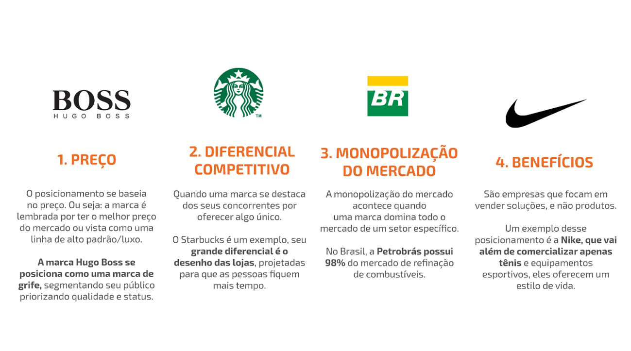 O Tom da Sua Voz: Como Você Se Comunica? - inspiração 1
