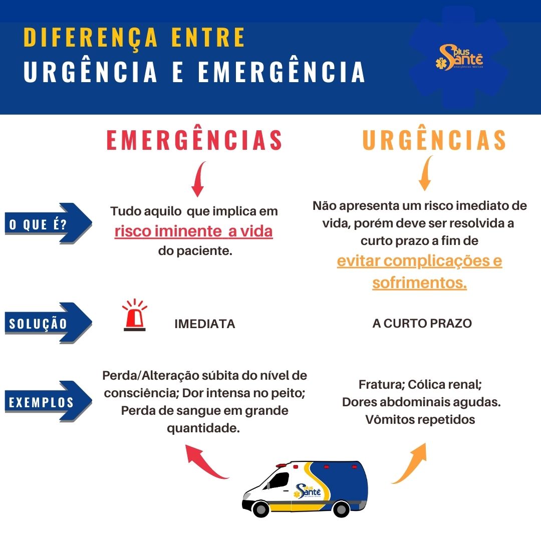 No Direito: A Tutela de Urgência Que Não Espera