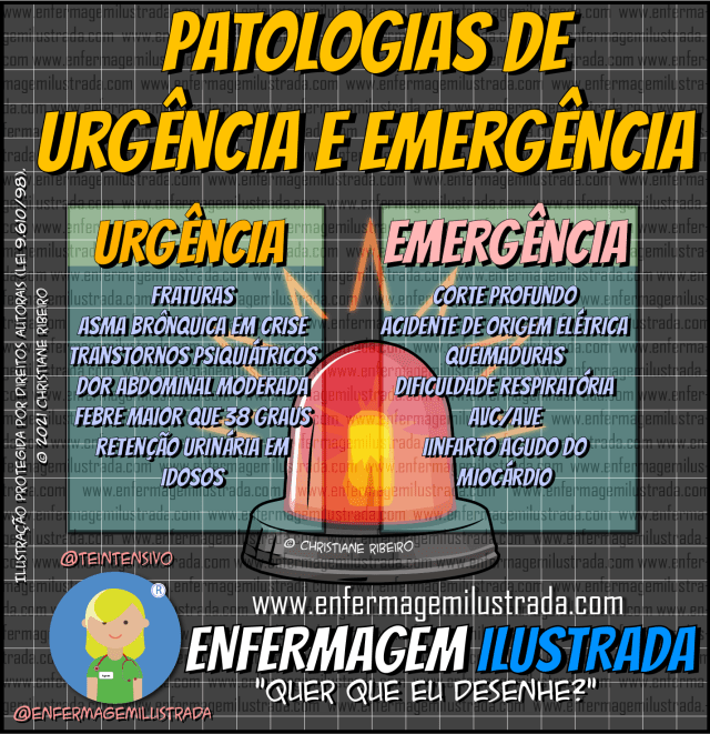 Na Gestão do Tempo e Produtividade: Fazendo Mais em Menos Tempo