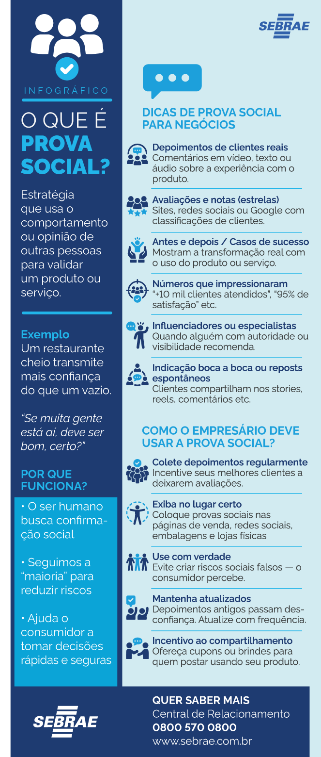 Conteúdo Gerado Pelo Usuário: A Autenticidade Que Conecta - inspiração 1