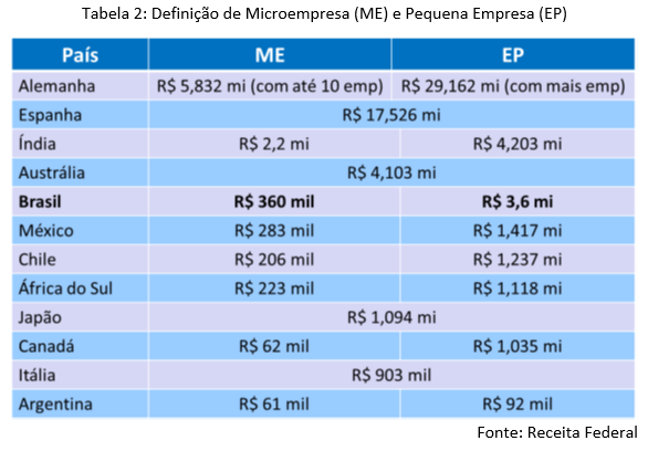 Imposto sobre Serviços de Qualquer Natureza (ISS) - O imposto municipal - inspiração 1