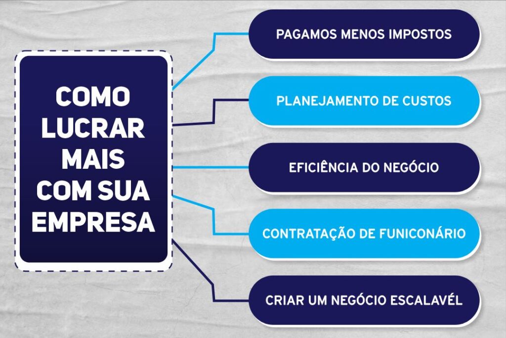 Imposto sobre Serviços de Qualquer Natureza (ISS) - O imposto municipal - inspiração 2