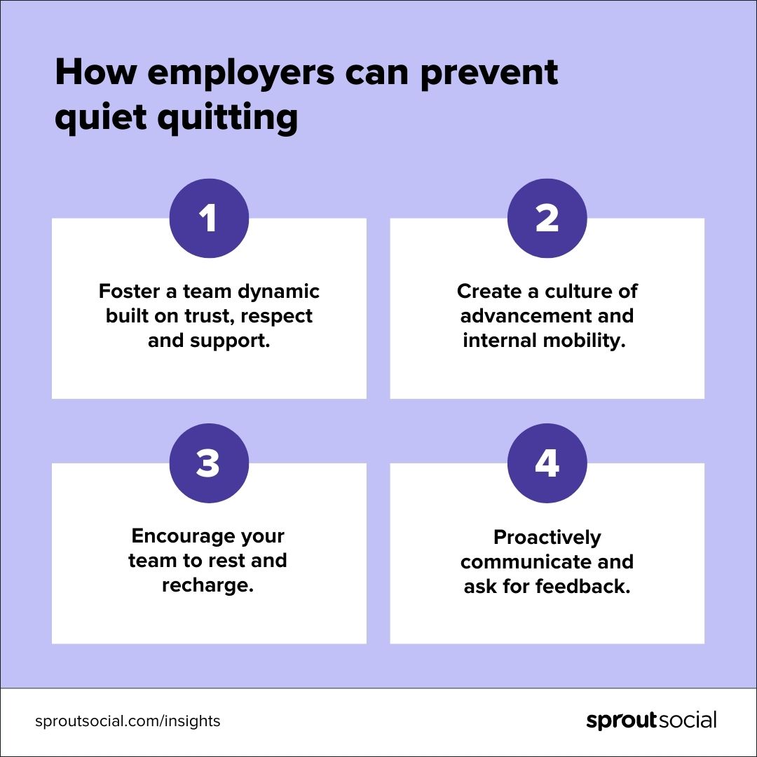 Como o Quiet Quitting afeta suas metas de carreira a longo prazo. - inspiração 2