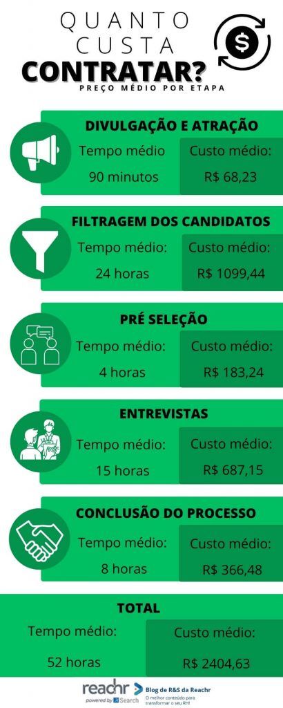 Como Mapear os Valores Essenciais da Sua Organização - inspiração 2