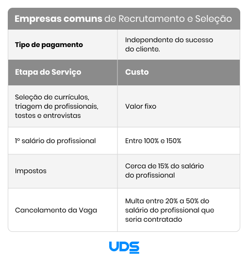 A Importância da Clareza e Consistência nos Valores Divulgados - inspiração 2