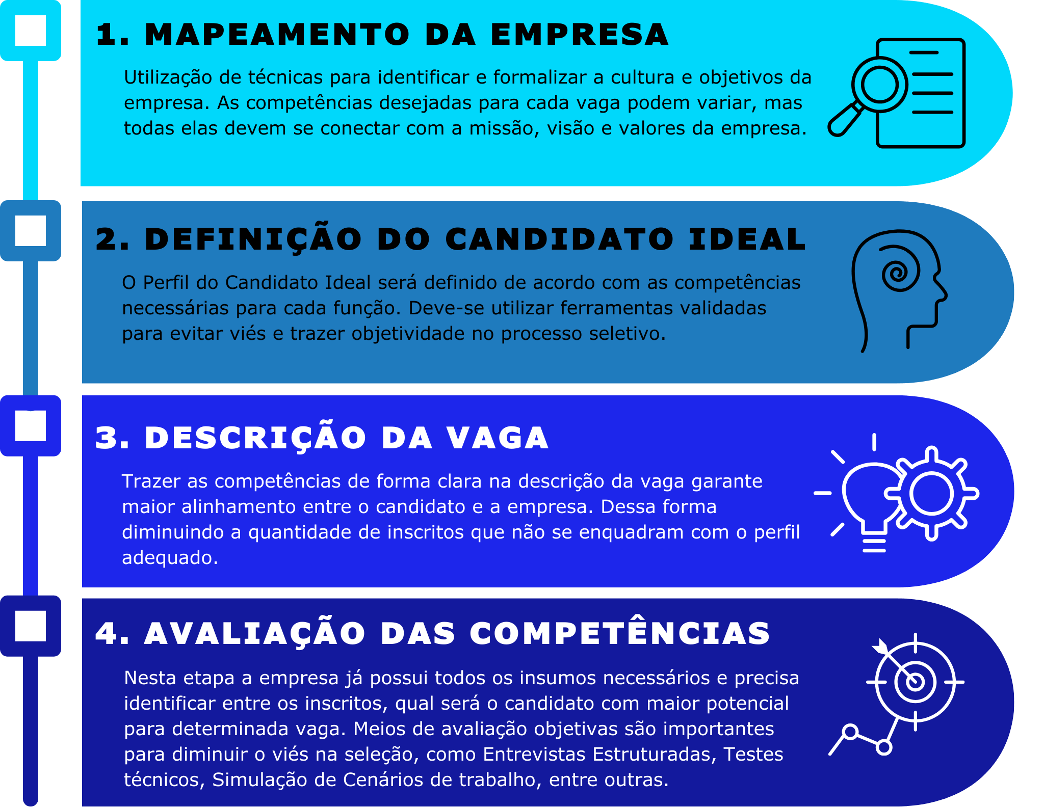 O Papel da Liderança na Definição e Comunicação dos Valores - inspiração 1