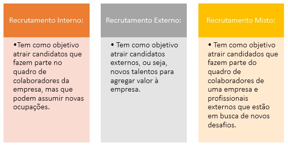 Conectando Valores Pessoais com os Valores Corporativos - inspiração 1