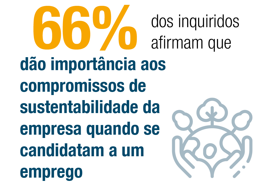 Exemplos Práticos de Como Valores Influenciam o Recrutamento - inspiração 2