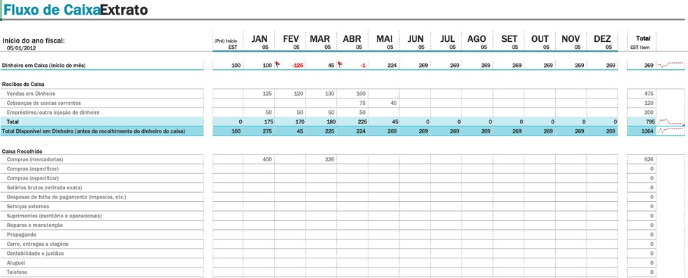 Preenchendo o Relatório: O Que Você Precisa Saber - inspiração 1