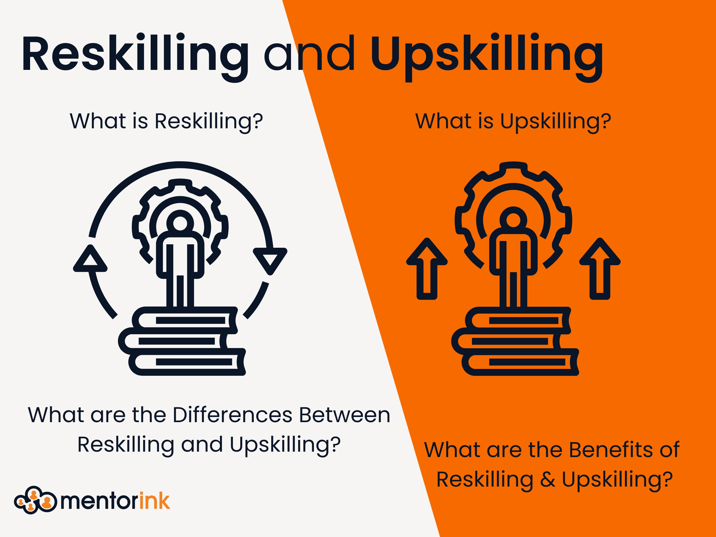 Entenda o Que é Reskilling: Reinvente Seu Perfil Profissional - inspiração 2