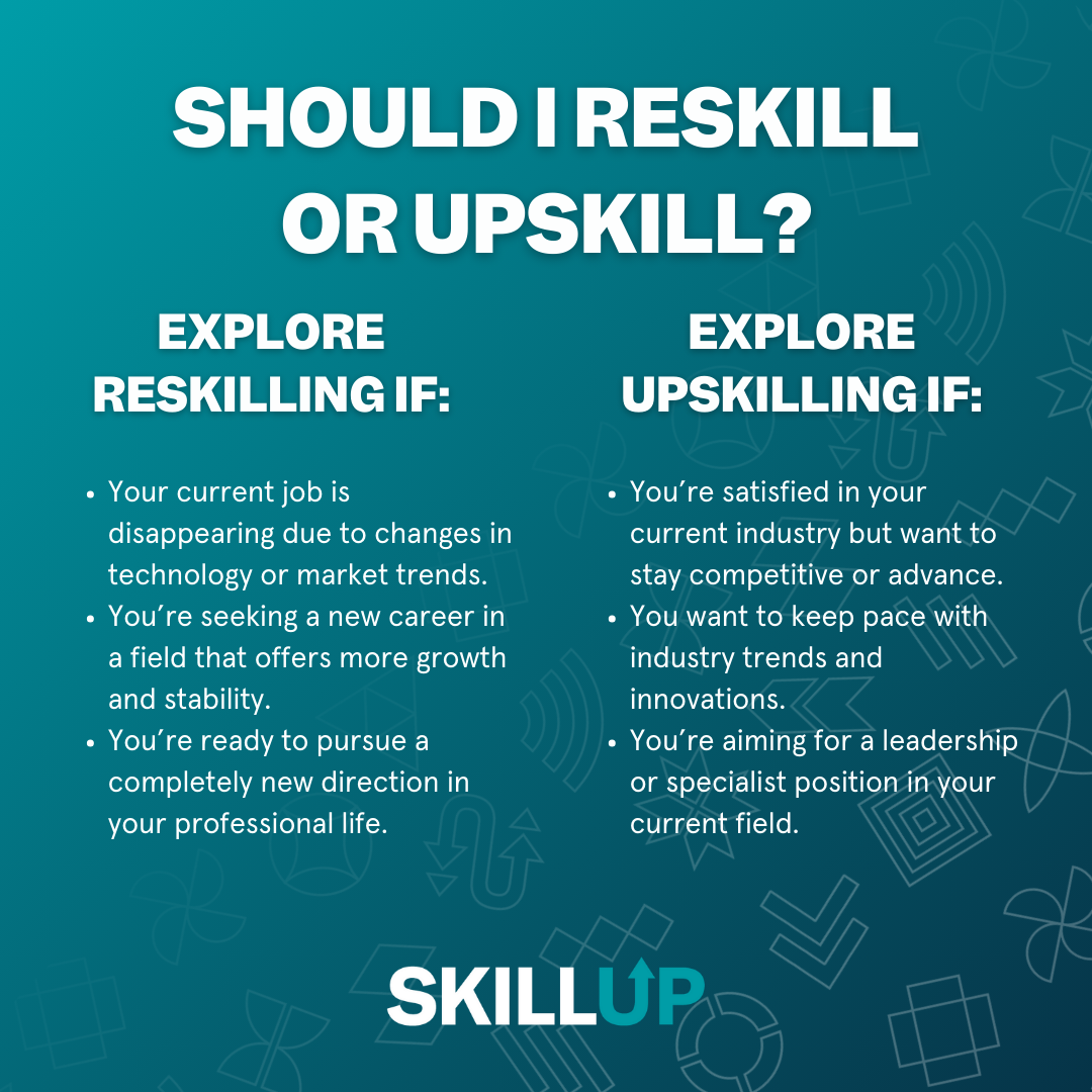 Upskilling: Subindo de Nível na Sua Área Atual - inspiração 1