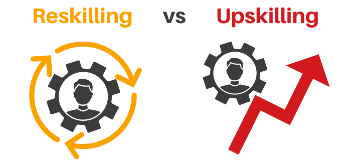 Aprendizado Contínuo: Transformando Conhecimento em Ação - inspiração 2