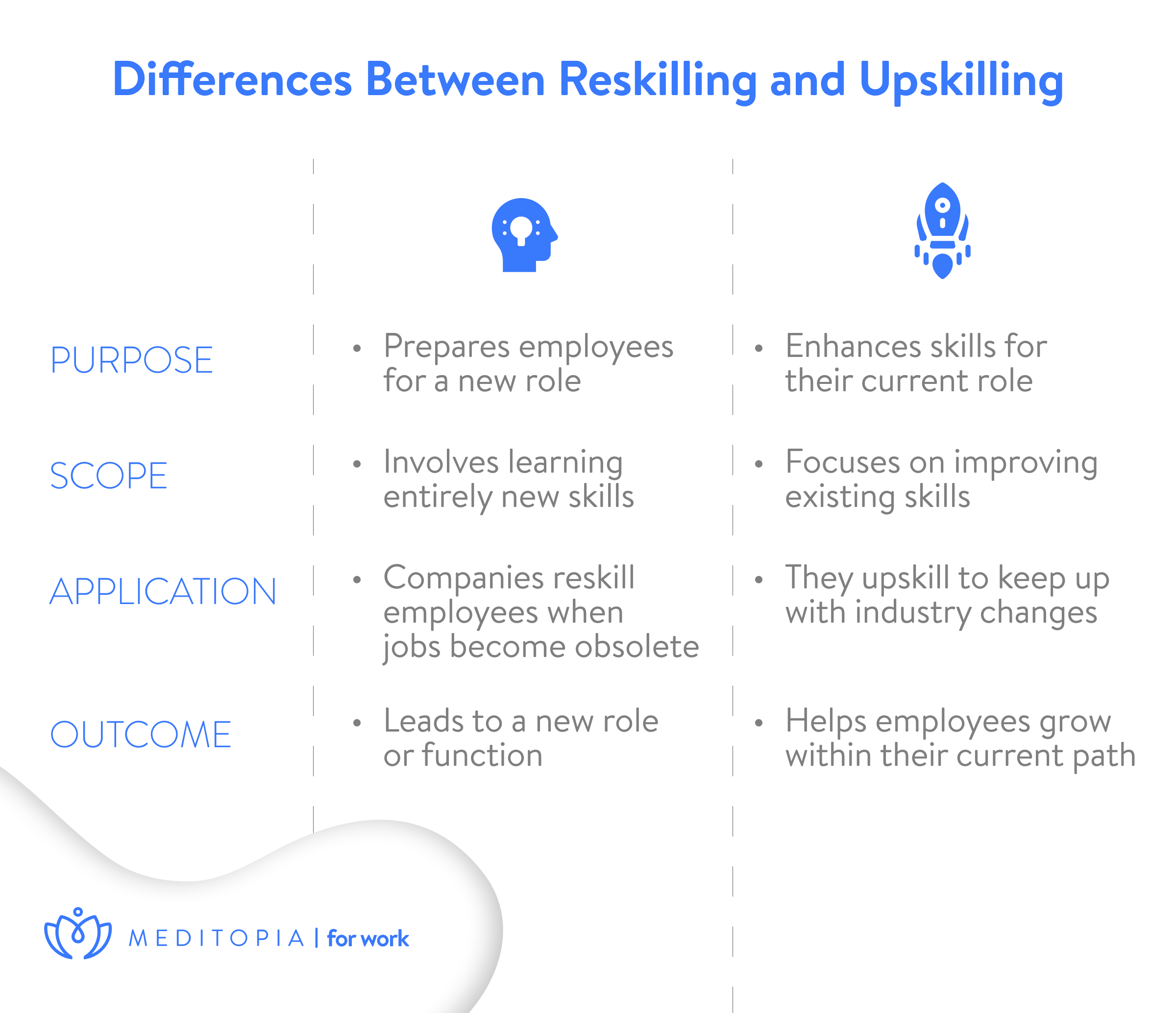 Criando Seu Plano de Desenvolvimento Pessoal e Profissional - inspiração 2