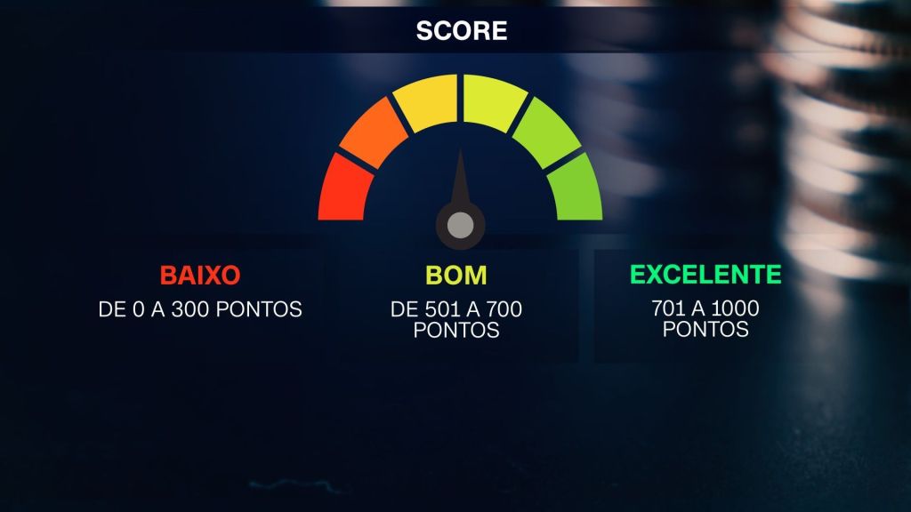 A Importância da Manutenção Contínua do Seu Score - inspiração 1