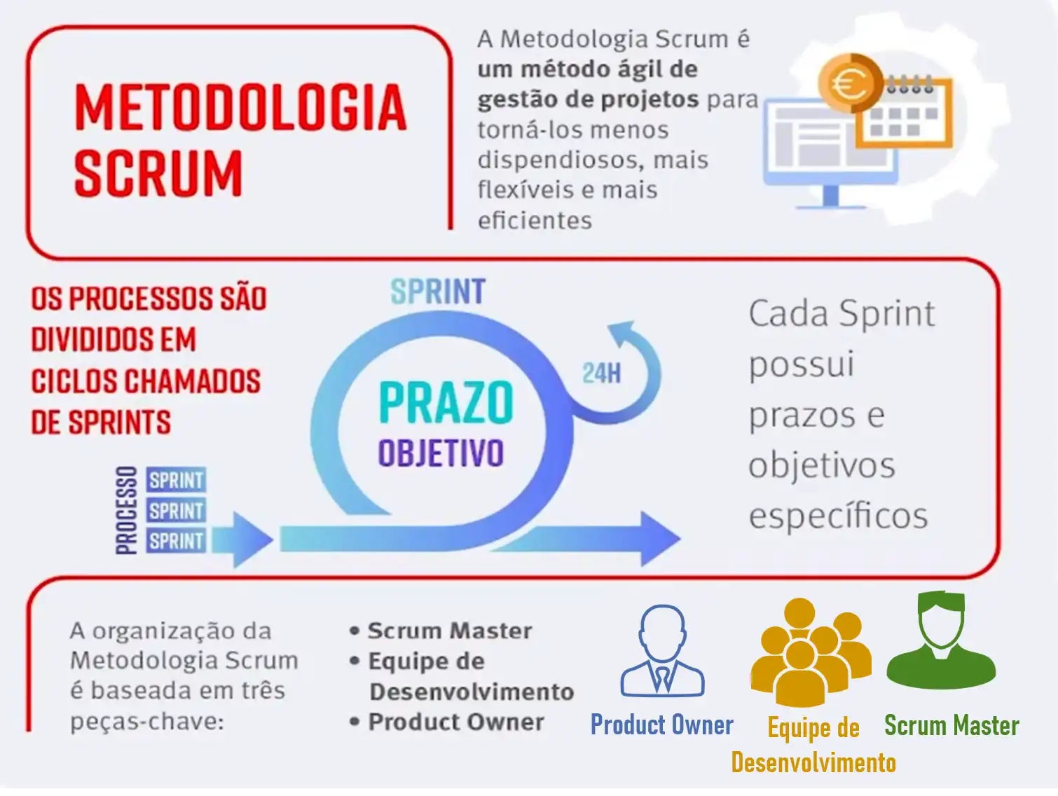 O Que é um Backlog e Como Criar um Que Funciona - inspiração 2