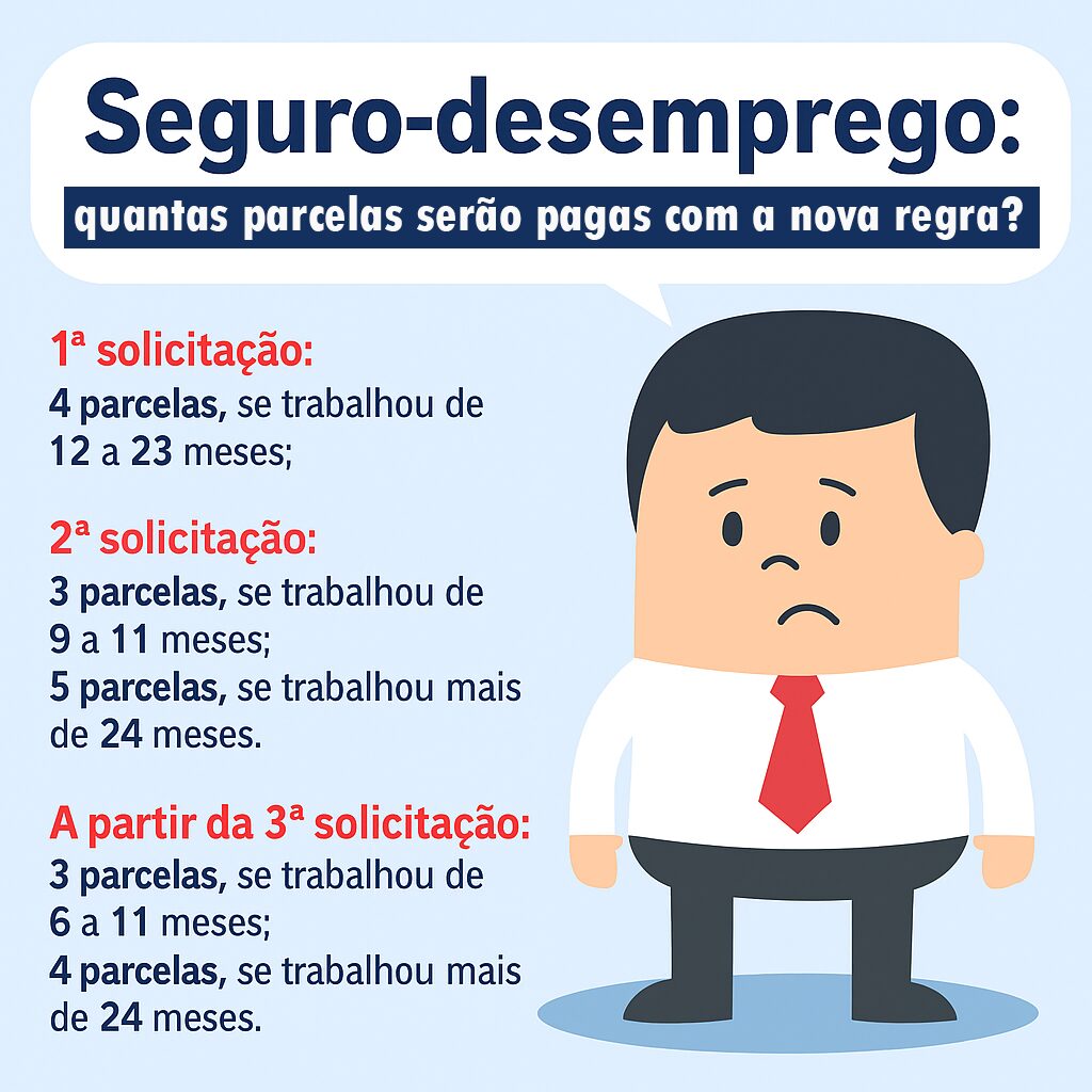 Quais Documentos Levar para o Pedido? - inspiração 2