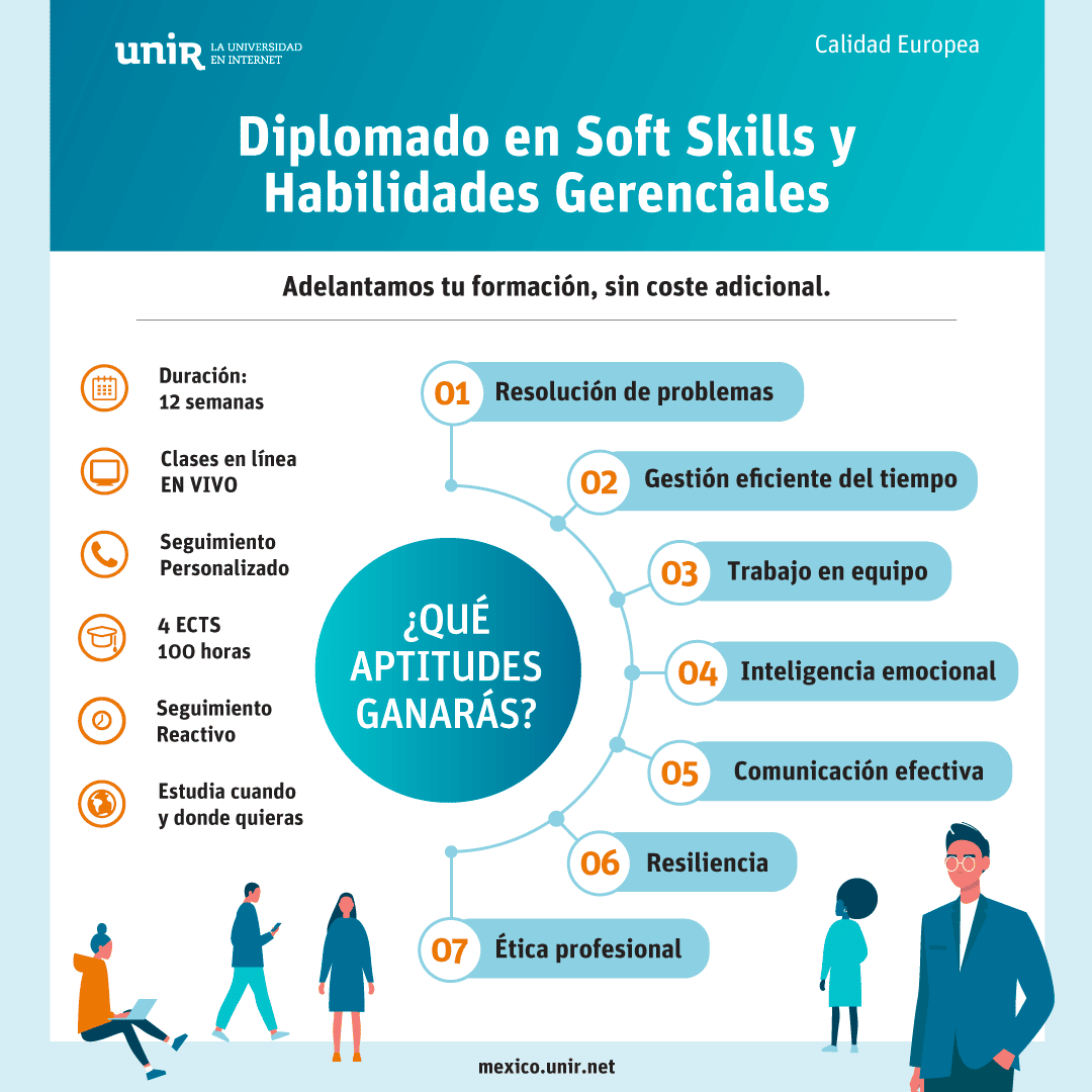 Inteligência Emocional: Lidando Com Seus Sentimentos e os dos Outros - inspiração 1