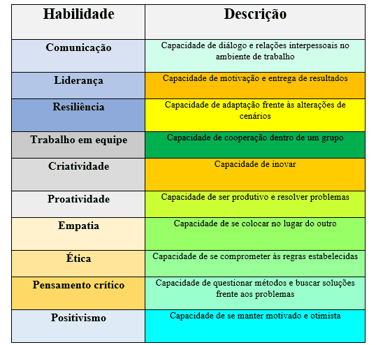 Resiliência: Como Levantar Após Cada Queda - inspiração 1
