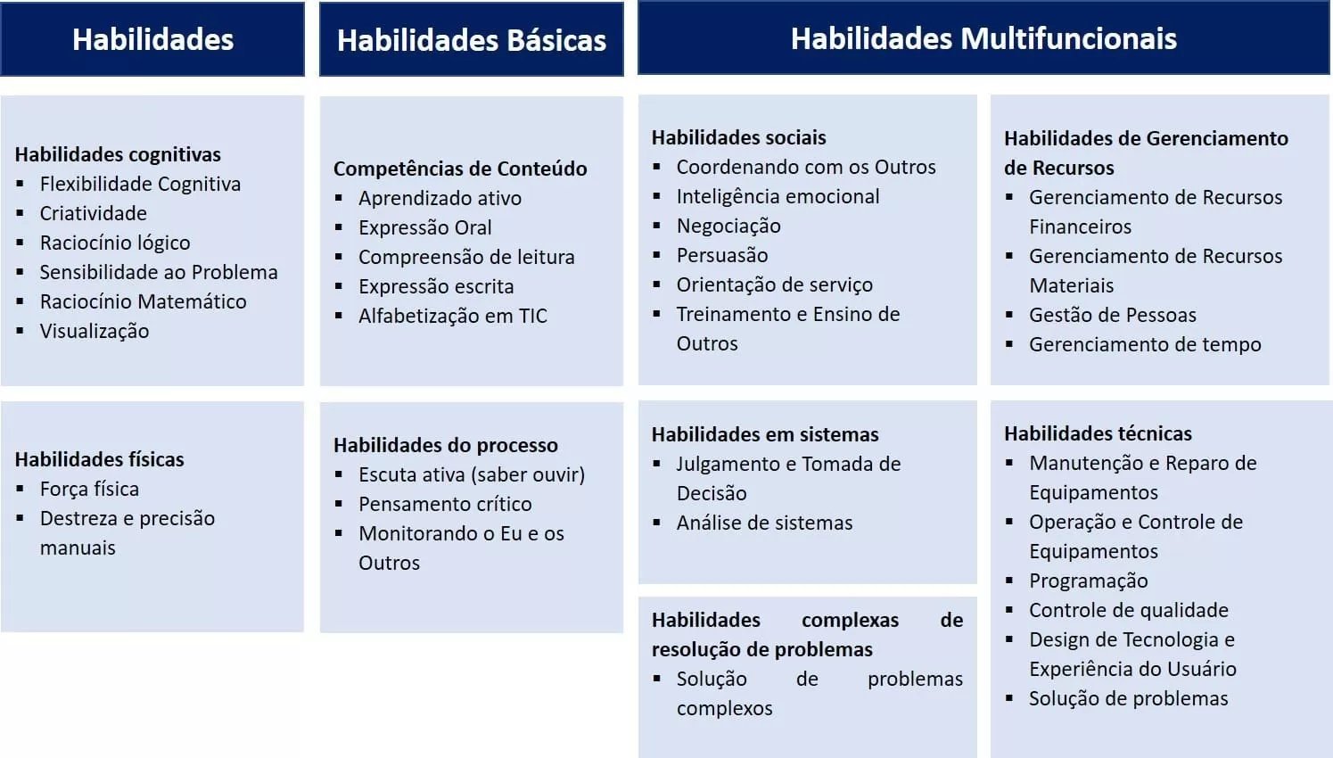 Adaptabilidade: Navegando Pelas Mudanças do Mercado - inspiração 1