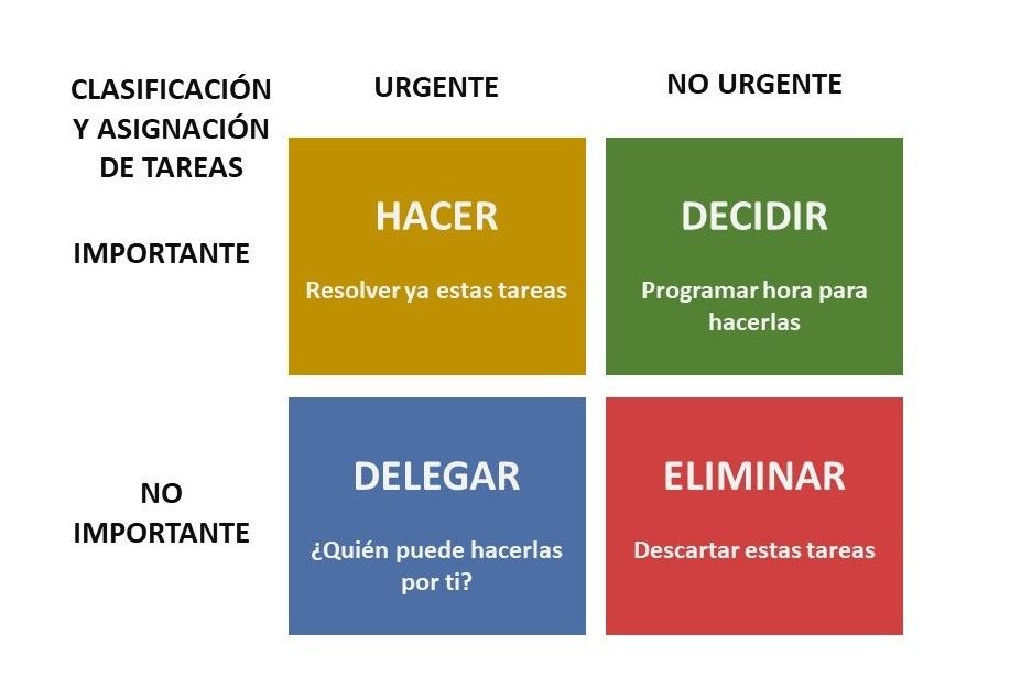 Trabalho em Equipe: Construindo Alianças Fortes e Produtivas - inspiração 2