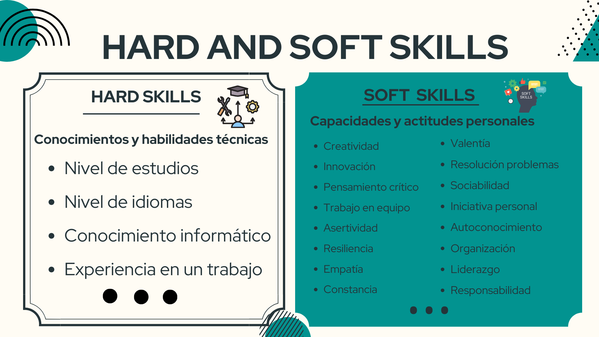 Gestão do Tempo: Organizando Sua Rotina Para Máxima Eficiência - inspiração 2