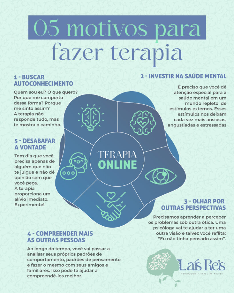 Acessibilidade Geográfica: Terapia Sem Barreiras - inspiração 2