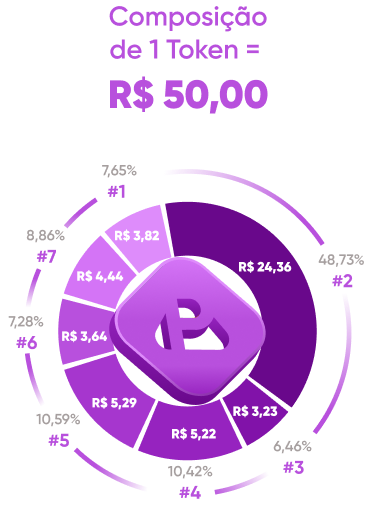 Segurança Jurídica: O Que Mudou com os Tokens? - inspiração 2