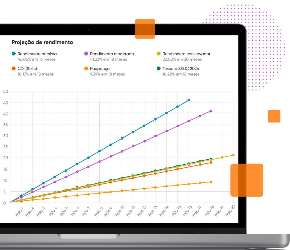 Riscos Envolvidos na Tokenização de Precatórios - inspiração 1