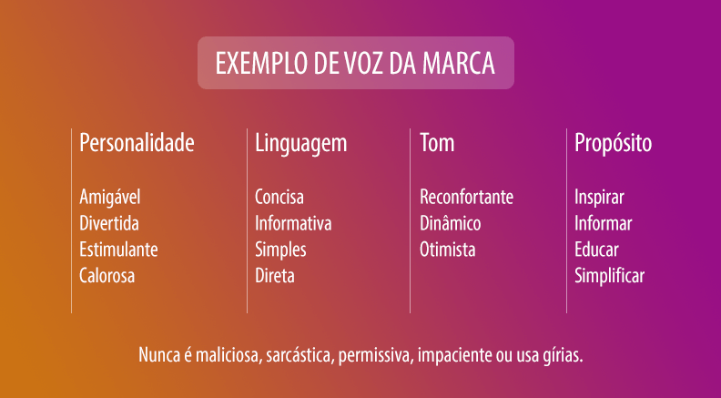 Por Que Seu Tom de Voz É O Segredo Para Conexão Duradoura