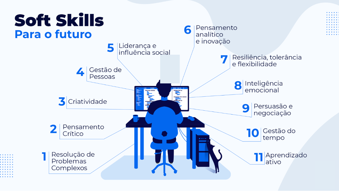 Resolução de Problemas: Transforme Desafios em Oportunidades - inspiração 2
