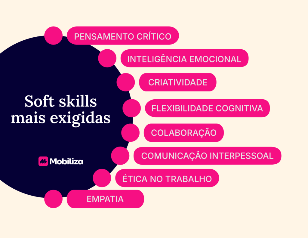 Adaptabilidade: Navegue pelas Mudanças com Elegância e Firmeza - inspiração 1