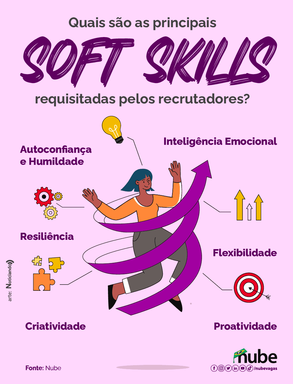 Adaptabilidade: Navegue pelas Mudanças com Elegância e Firmeza - inspiração 2