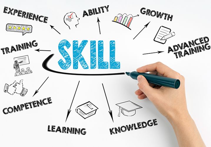 Gestão do Tempo: Mais Produtividade, Menos Estresse no Seu Dia - inspiração 1