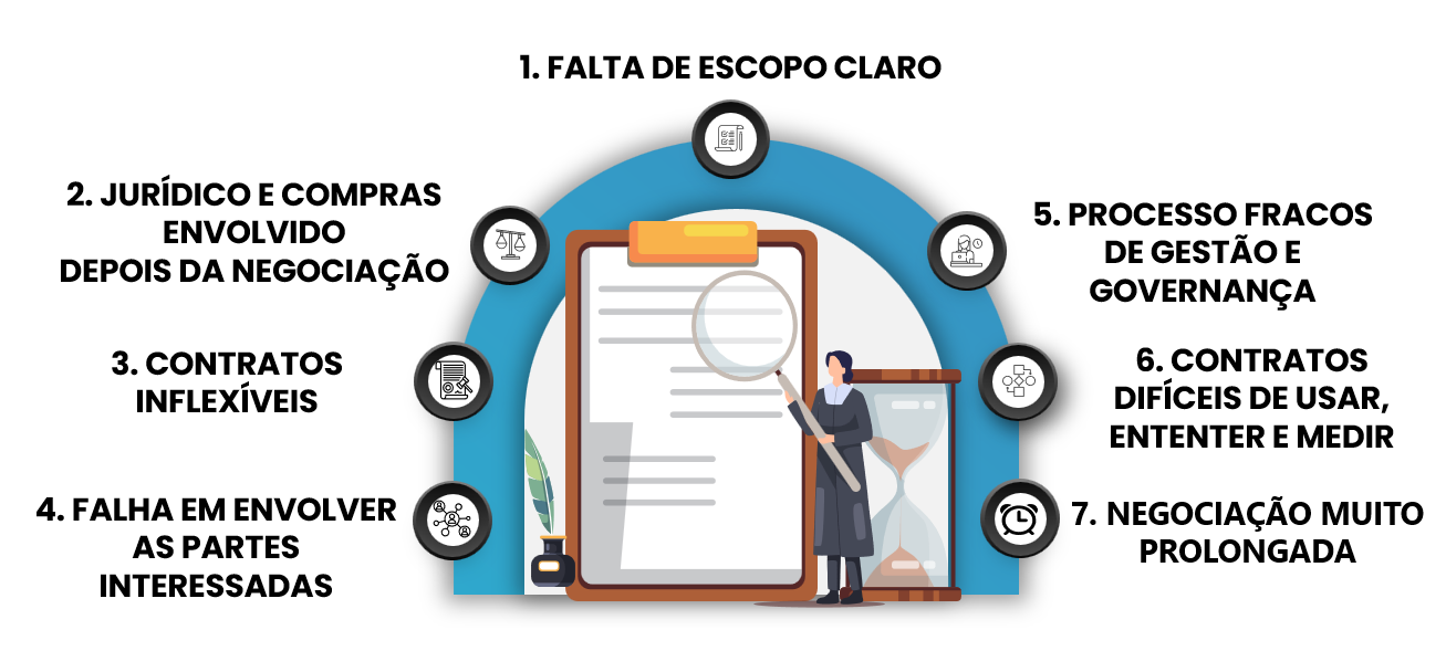 Técnicas de Persuasão Ética: Influencie sem Manipular - inspiração 1