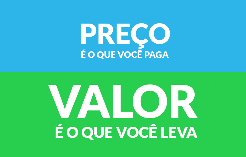 A Psicologia por Trás da Percepção de Valor